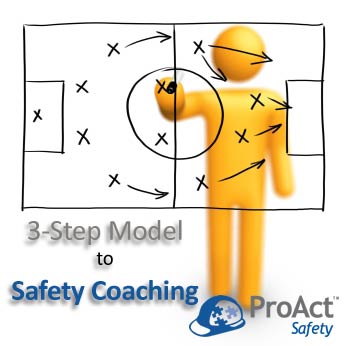 Step Model