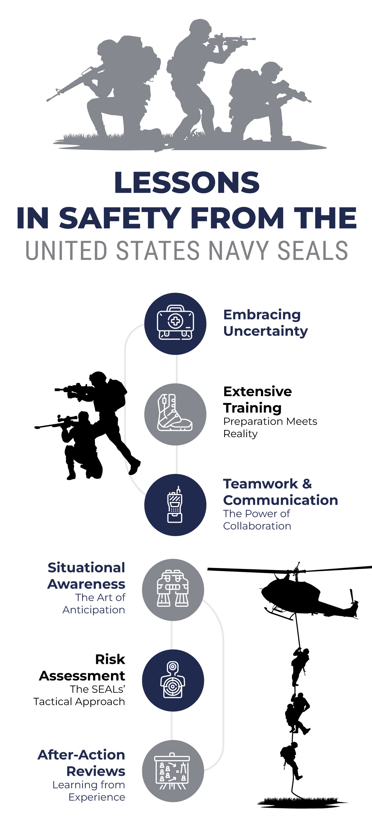 infographic